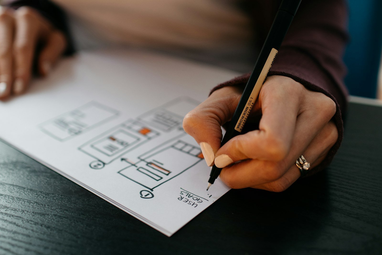 Prototyping & Wireframing